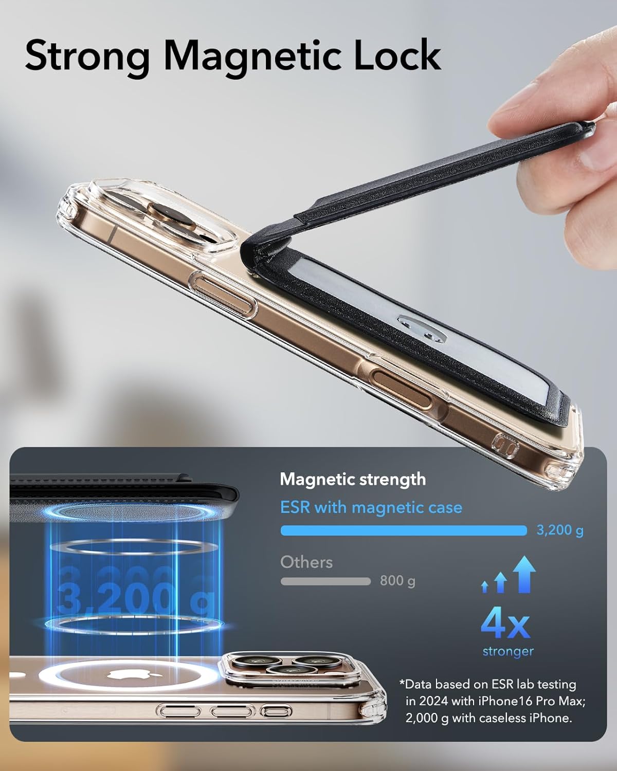 3-in-1 Magsafe Wallet Upgrade with iPhone Magnetic Wallet and Adjustable Stand
